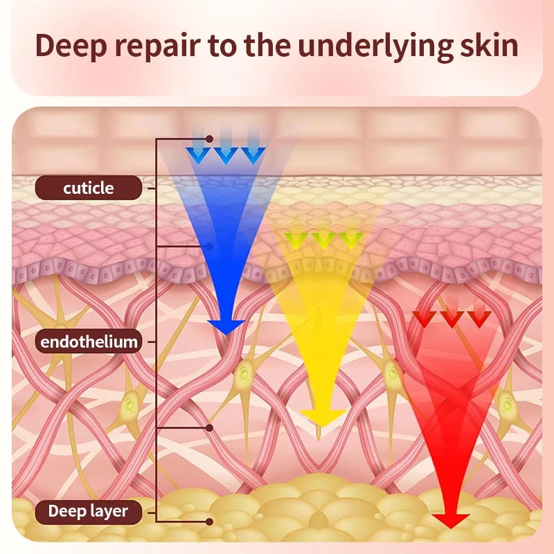 RadiancePro LED Face Mask