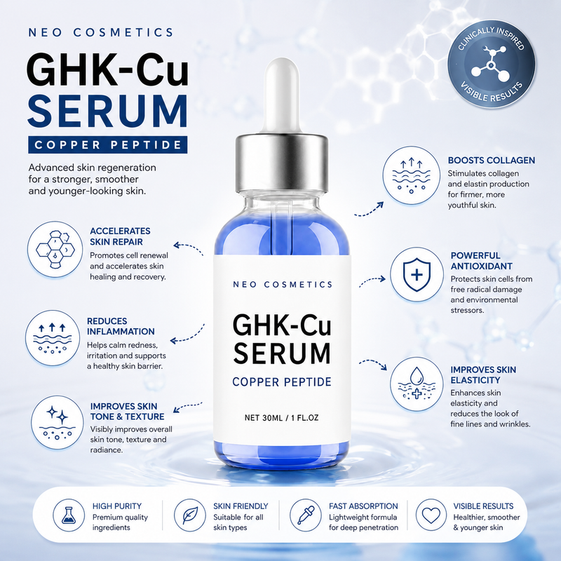 Neo Cosmetics GHK-Cu Serum